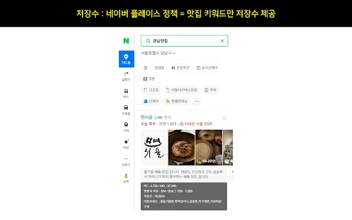 Naver Place Keyword Analysis – প্লেসস্পিড ডাউনলোড করুন - Screenshot 3