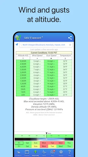 UAV Forecast ডাউনলোড করুন – ড্রোন ওড়ার সেরা ওয়েদার অ্যাপ - Screenshot 3