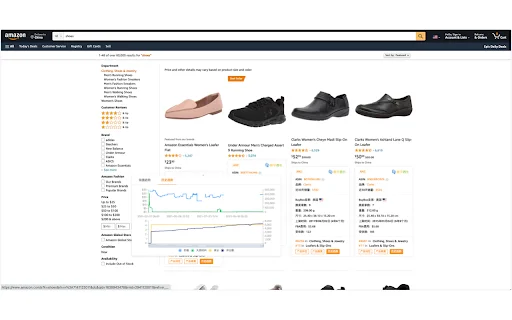 DataCaciques Extension: Amazon Product Research & Listing Tool - Screenshot 1