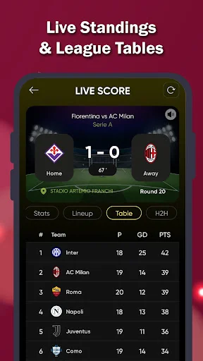LiveScore ডাউনলোড করুন – দ্রুত ফুটবল স্কোর ও আপডেট পান - Screenshot 7