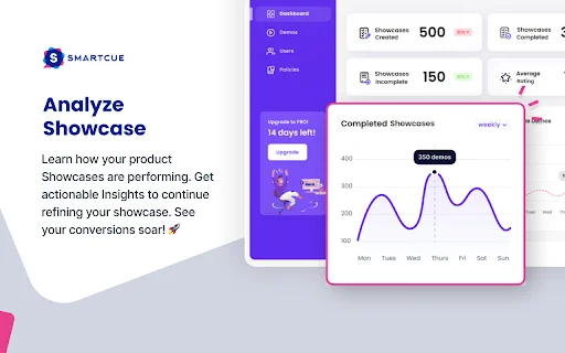 SmartCue ডাউনলোড করুন: ইন্টারঅ্যাক্টিভ প্রোডাক্ট ডেমো তৈরির সেরা টুল - Screenshot 5