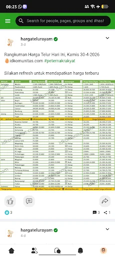 Komunitas Peternak Indonesia ডাউনলোড করুন – সেরা পশুপালন ফোরাম - Screenshot 2