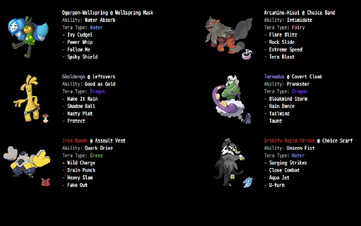 pokepastefix ডাউনলোড করুন – Pokepast.es-এ ছবি মিসিং সমস্যা সমাধান করুন - Screenshot 1