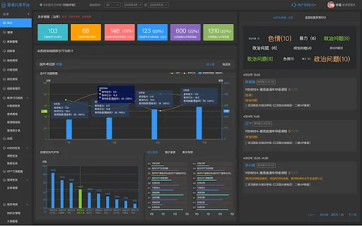 New Oriental Duke Share Platform Authorization – Free Download - Screenshot 1