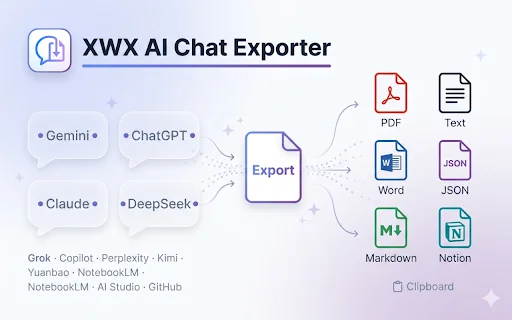 XWX AI Chat Exporter ডাউনলোড করুন – PDF, Markdown ও Word এ এক্সপোর্ট করুন - Screenshot 1