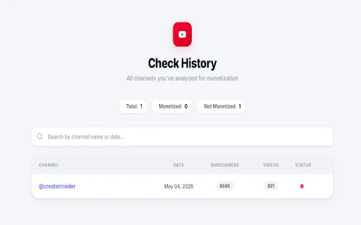 YouTube Monetization Checker ডাউনলোড করুন – সেরা এসইও টুল - Screenshot 2