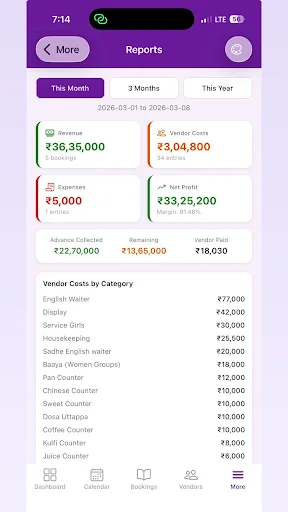 Download Cateringwaala AI Assistant – Streamline Your Catering Business - Screenshot 1
