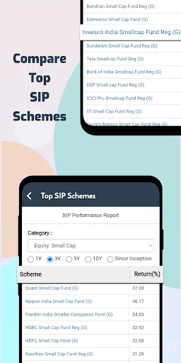 SWP Calc ডাউনলোড করুন – নিরাপদ অবসরের জন্য সেরা এসডব্লিউপি ক্যালকুলেটর - Screenshot 4