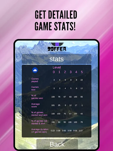 Zoffer Strategy Game ডাউনলোড করুন – সেরা নাম্বার ব্রেইন গেম - Screenshot 5