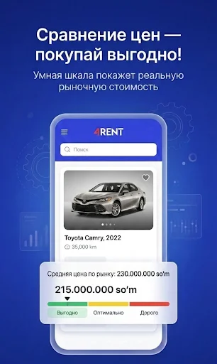 4RENT Bepul E‘lon ডাউনলোড করুন – সেরা ডিল ও ভিডিও রিভিউ - Screenshot 7