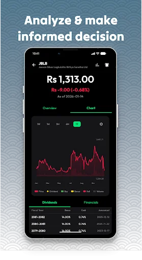 NEPSE Tracker ডাউনলোড করুন – শেয়ার মার্কেট ও IPO আপডেট - Screenshot 21