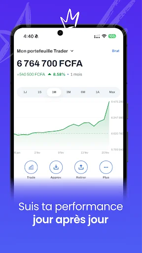 Famaya – Tracker Bourse BRVM ডাউনলোড করুন | সেরা ইনভেস্টমেন্ট ট্র্যাকার - Screenshot 4