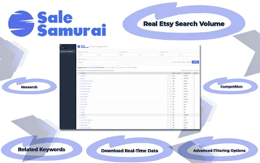 Sale Samurai ডাউনলোড করুন – Etsy কিওয়ার্ড রিসার্চের সেরা টুল - Screenshot 2