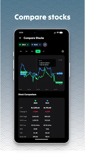 NEPSE Tracker ডাউনলোড করুন – শেয়ার মার্কেট ও IPO আপডেট - Screenshot 20