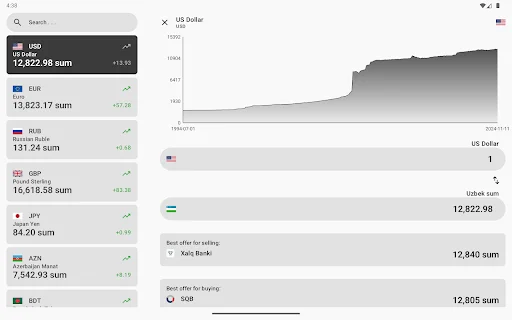 Currency Rates Uzbekistan ডাউনলোড করুন – লাইভ রেট ও ব্যাংক তুলনা - Screenshot 7