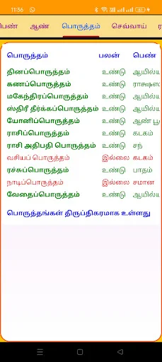 ICS Tamil Astrology Vakkiam V5 ডাউনলোড করুন – সঠিক পঞ্চাঙ্গম - Screenshot 5