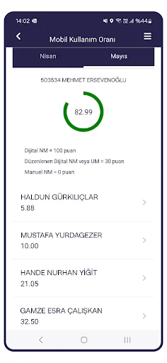 Securitas SmartM ডাউনলোড করুন – সিকিউরিটাস কর্মীদের জন্য সেরা অ্যাপ - Screenshot 3