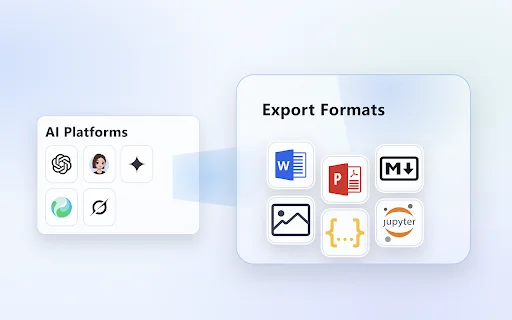 Chat2File ডাউনলোড করুন – AI চ্যাট সহজে Word, PDF ও Markdown-এ এক্সপোর্ট করুন - Screenshot 1