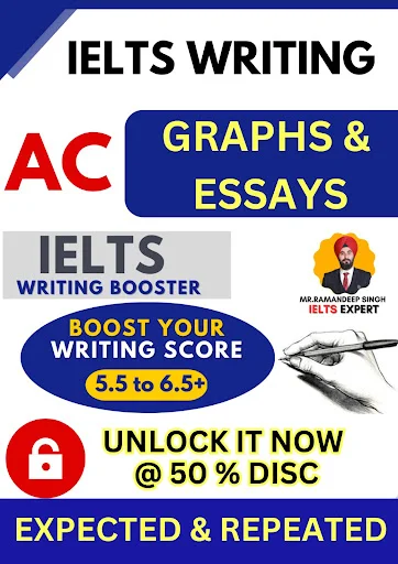 IELTS Coaching অ্যাপ ডাউনলোড করুন – সেরা আইইএলটিএস প্রস্তুতি - Screenshot 3