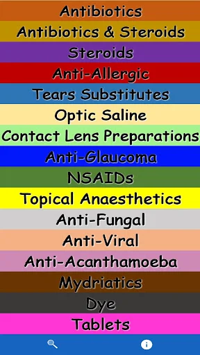 OphthalmoDrugs ডাউনলোড করুন – মিশরীয় চোখের ড্রপের সম্পূর্ণ নির্দেশিকা - Screenshot 1
