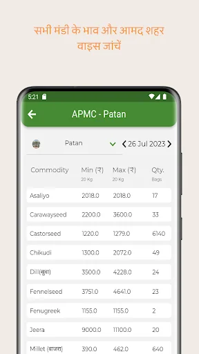 APMC Network – Mandi Bhav ডাউনলোড করুন – গুজরাট বাজার দর ও আবাক - Screenshot 5