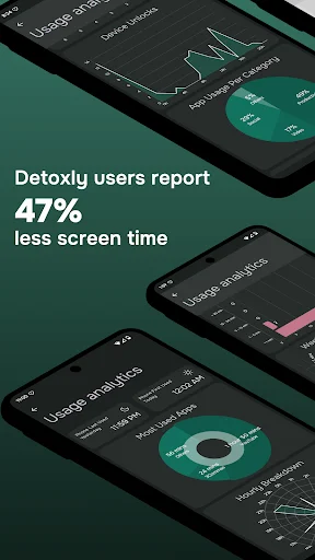Detoxly™: Dumb Phone Mode ডাউনলোড করুন – স্ক্রিন টাইম কমান - Screenshot 6