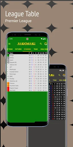 Mwana Jangwani ডাউনলোড করুন – ইয়ং আফ্রিকানস ফ্যানদের সেরা অ্যাপ - Screenshot 8