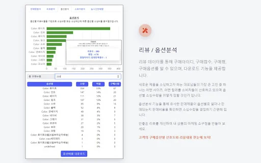 Smart Data ডাউনলোড করুন – স্মার্ট স্টোর ও কুপাং অ্যানালাইসিস টুল - Screenshot 2