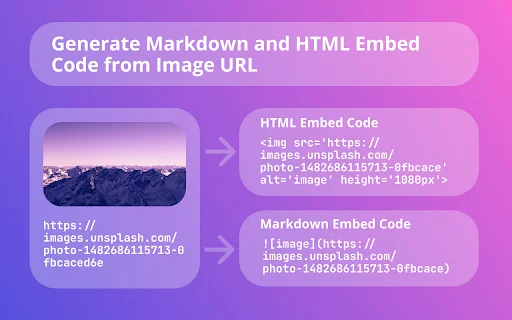 Embed Code Generator ডাউনলোড করুন – Markdown ও HTML কোড তৈরি - Screenshot 1