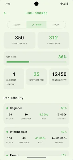 Kuyu Minesweeper Pro ডাউনলোড করুন – ১০০% গ্যারান্টিযুক্ত সমাধান - Screenshot 6