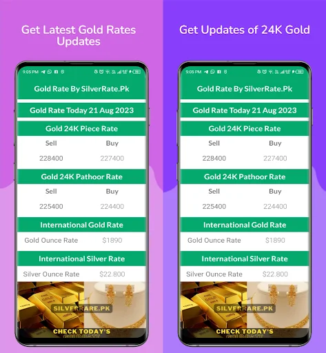 Gold Rate Pakistan ডাউনলোড করুন – পাকিস্তানে সোনার দামের আপডেট - Screenshot 12