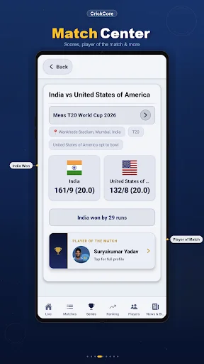 Live Cricket Score TV HD & IPL ডাউনলোড করুন – দ্রুততম ক্রিকেট স্কোর - Screenshot 4