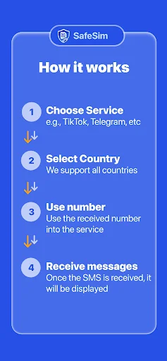 SafeSim ডাউনলোড করুন – ভার্চুয়াল নম্বর ও SMS ভেরিফিকেশন - Screenshot 12