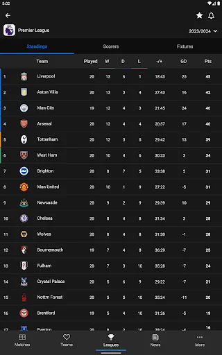 Jdwal – Soccer Simply ডাউনলোড করুন – লাইভ স্কোর ও ফুটবল আপডেট - Screenshot 13