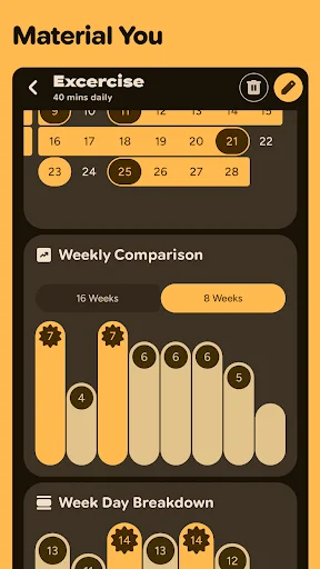 Grit – Productivity App ডাউনলোড করুন – সেরা টু-ডু লিস্ট ও হ্যাবিট ট্র্যাকার - Screenshot 3
